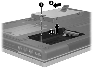 11. Løft harddisken (3) ut av harddiskbrønnen. Slik installerer du en harddisk: 1. Sett harddisken inn i harddiskbrønnen (1). 2.