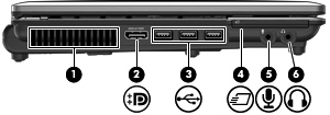 Komponent Beskrivelse Memory Stick Duo Pro (krever adapter) MultiMediaCard MultimediaCard Plus Secure Digital-minnekort (SD) Secure Digital-minnekort (SD) med høy kapasitet micro Secure