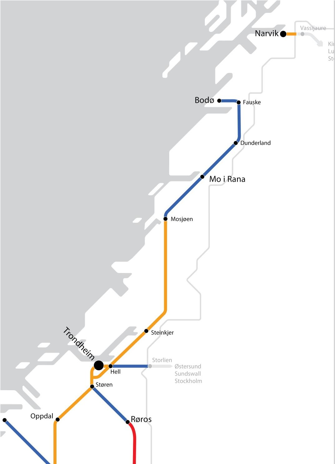 Dagens situasjon Jernbanestrekninger uten fjernstyring krever spesielt utdannede trafikkstyrere på stasjonene der tog skal krysse.