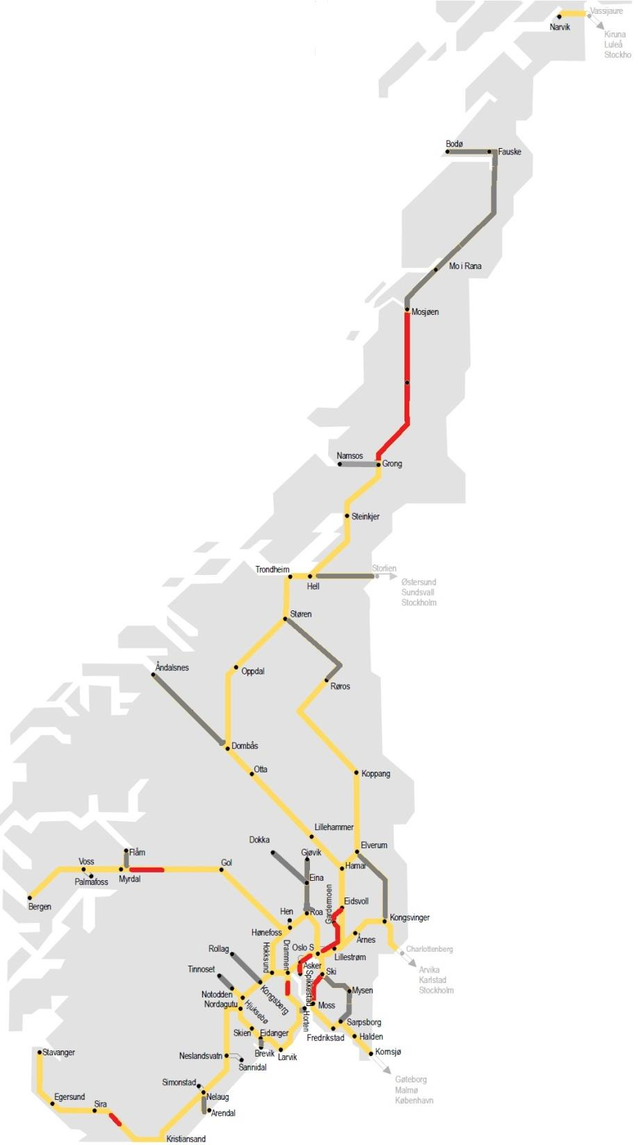 hastighetsovervåking Delvis ATC