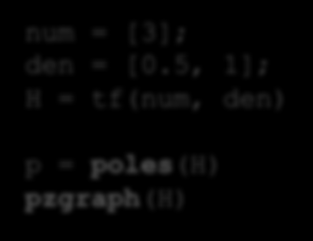 5, 1]; H = tf(num, den) p = poles(h) pzgraph(h) [Figure: F.