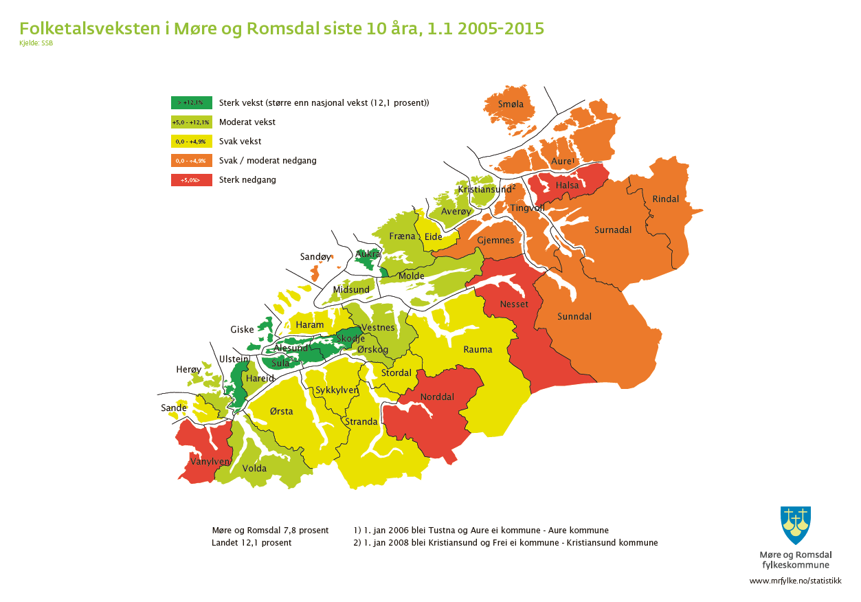 REGION ÅLESUND 19.