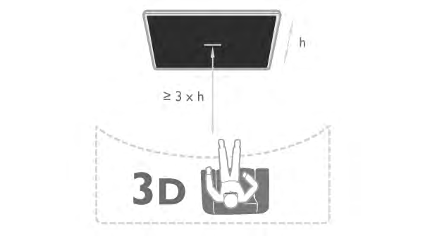 5.3 Se på 3D 3D-bytting Første gang et 3D-signal blir oppdaget, kan du angi hvordan du vil starte 3D i fremtiden. Velg Automatisk for å bytte til 3D automatisk. Velg Varsle for å vise et varsel først.
