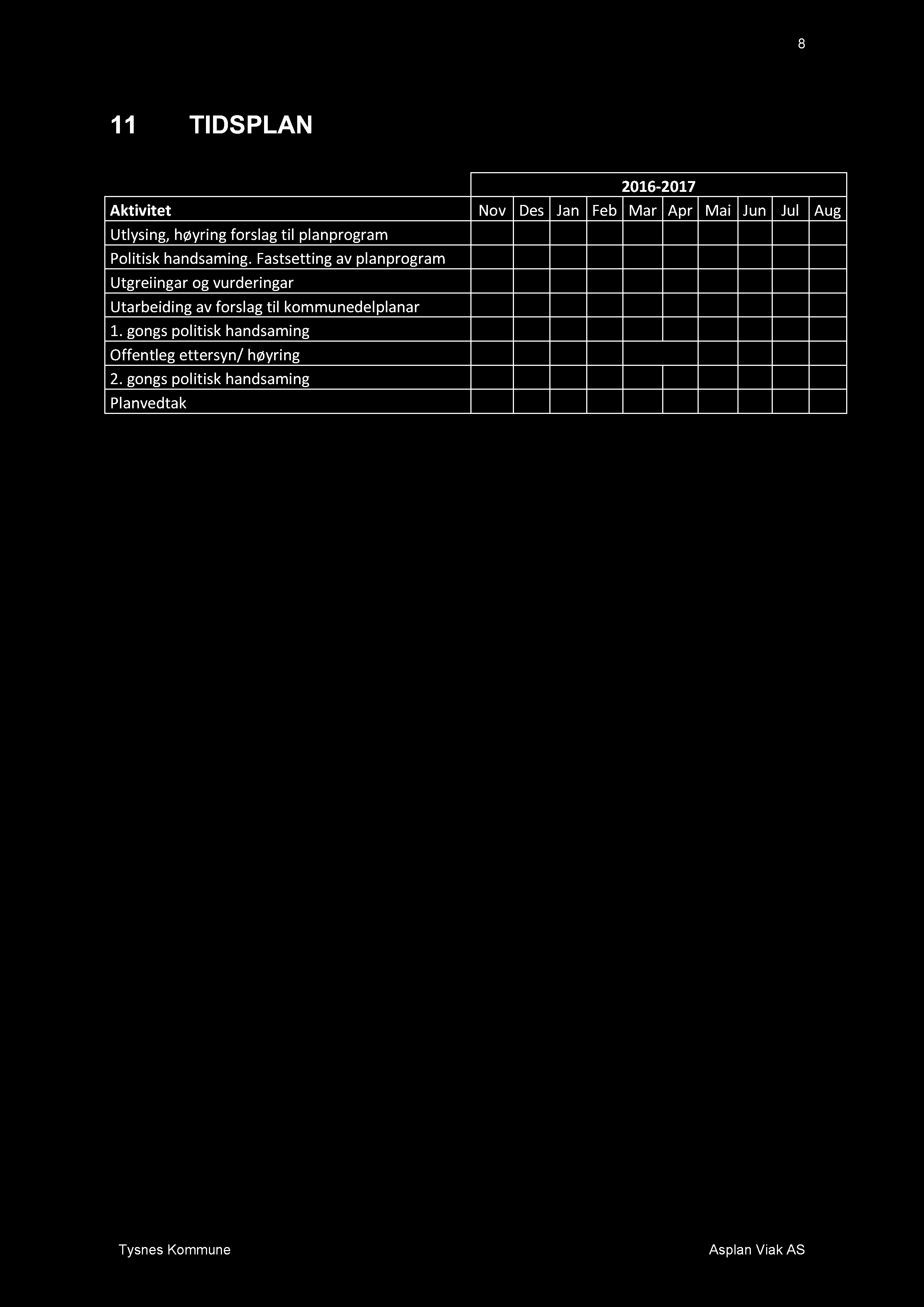 8 1 1 TIDSPLAN Aktivitet Utlysing, høyring forslag til planprogram Politisk handsaming.