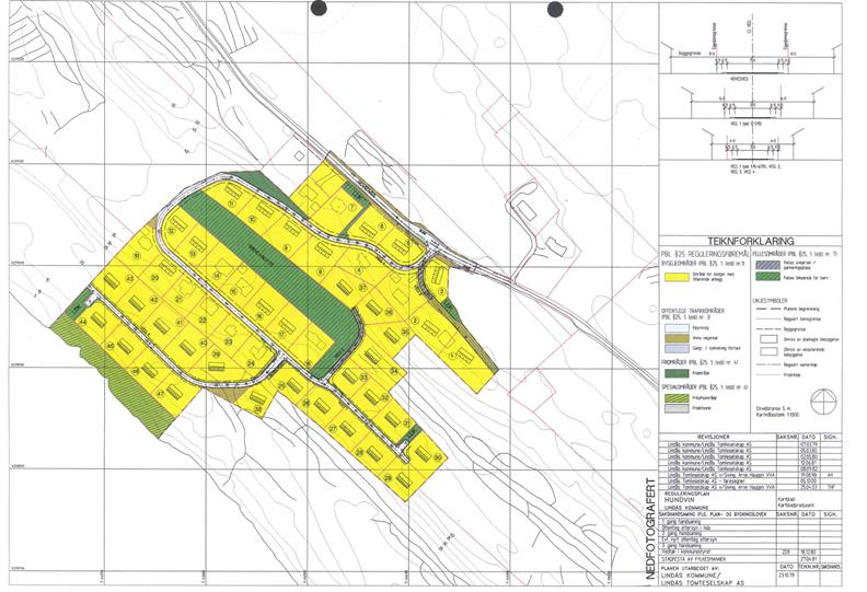 Vurdere arealbehov i lys av samfunnsplan Tomtereserve /revurdere plan Etterspørsel/nypris/ bruktpris