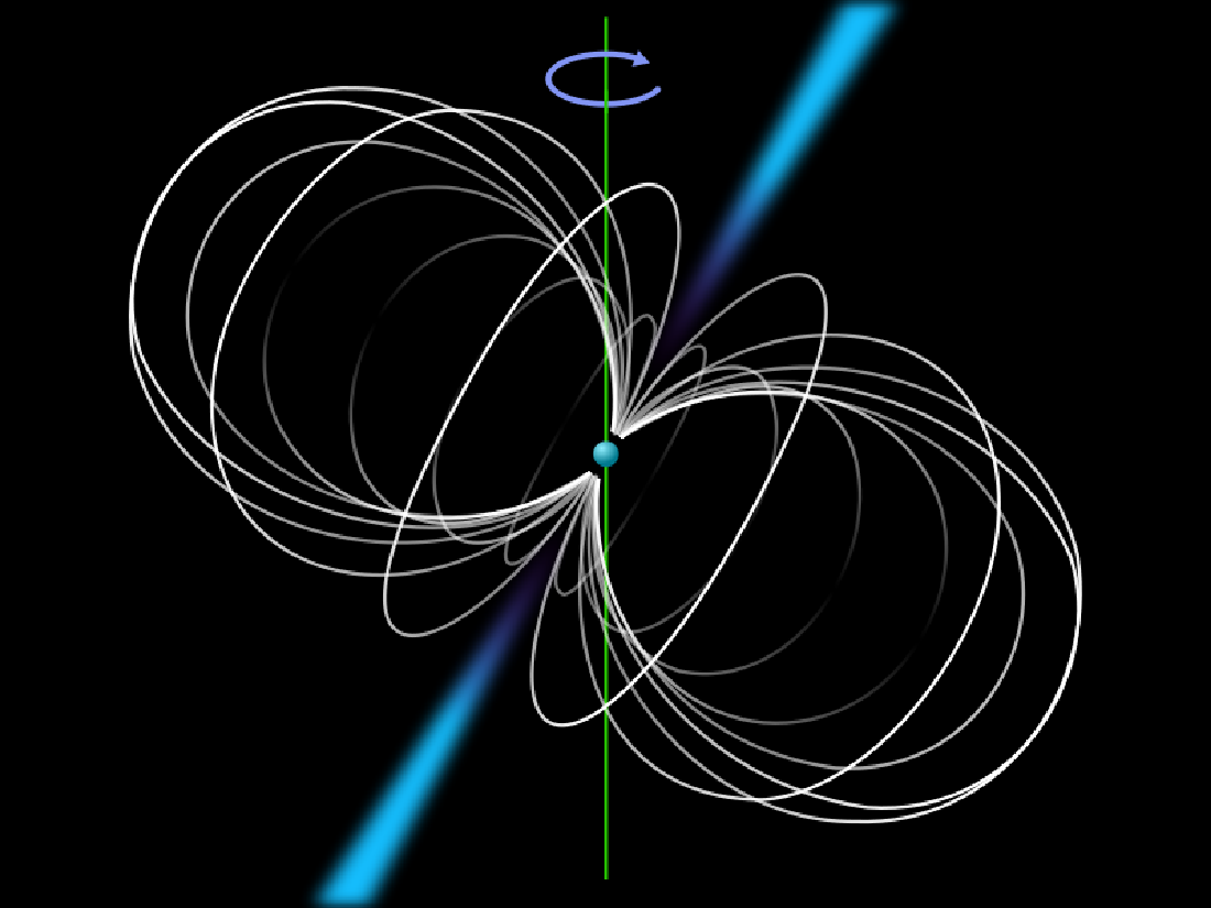 Nøytronstjernen har enorme magnetfelter. Feltene i den opprinnelige stjernen dras med i sammentrekningen ved kollaps og forsterkes da opp med en faktor 10-30 million fra feltene i progenitor stjernen.