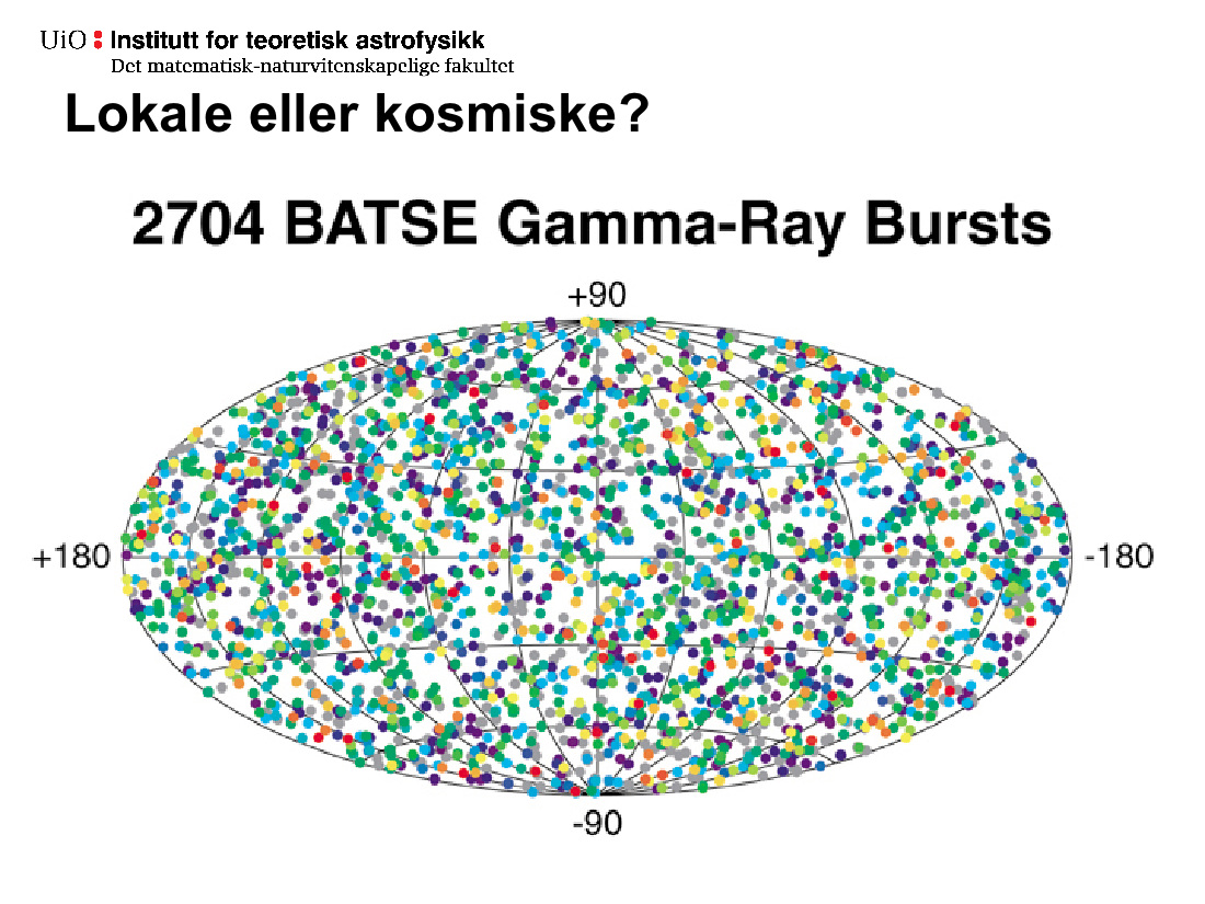 Dette er fordelingen av gammaglimt på himmelkula observert med Batse instrumentet på Compton Gamma Ray Observatory. Den isotrope fordelingen gjorde at to muligheter ble diskuter: 1.