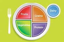Energi i næringsstoffer Makronæringsstoffene: 1g karbohydrat 4 kcal 17 kj 1g protein 4 kcal 17 kj 1g fett 9 kcal 38 kj 1g alkohol 7 kcal 29 kj 1 kcal = 4,18 kj 1 kj = 1000 J 1 MJ = 1000 kj