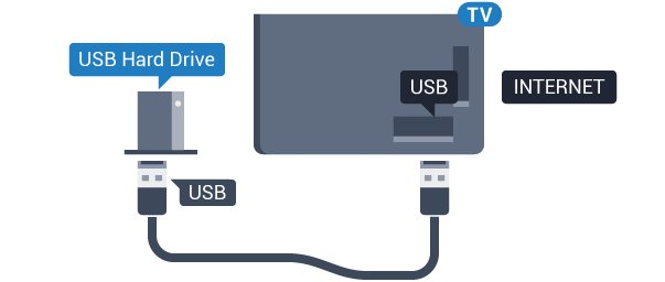 4.10 USB-harddisk Det du trenger Hvis du kobler til en USB-harddisk, kan du sette en TVsending på pause eller ta den opp. TV-sendingen må være digital (DVB-sending eller lignende).