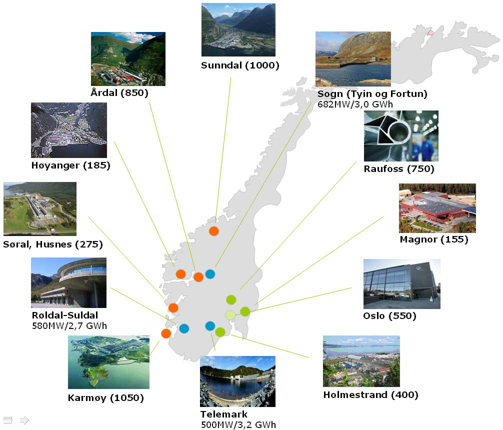 Hydro in Norway today Høyanger (175) Årdal (715) Sunndal (940) Raufoss (200) Plants 4 own aluminium plants 1 partly owned aluminium plants 5 processing plants 21 hydrop power plants