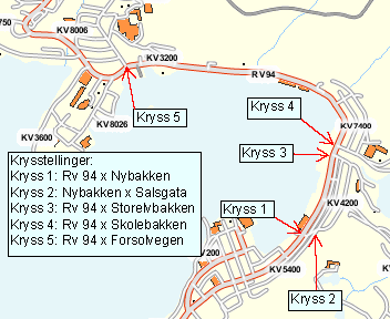 Trafikkregisteringer og analyse Side: 10 2. Krysstellinger Det ble utført krysstellinger i Rypefjord og Hammerfest onsdag 18.