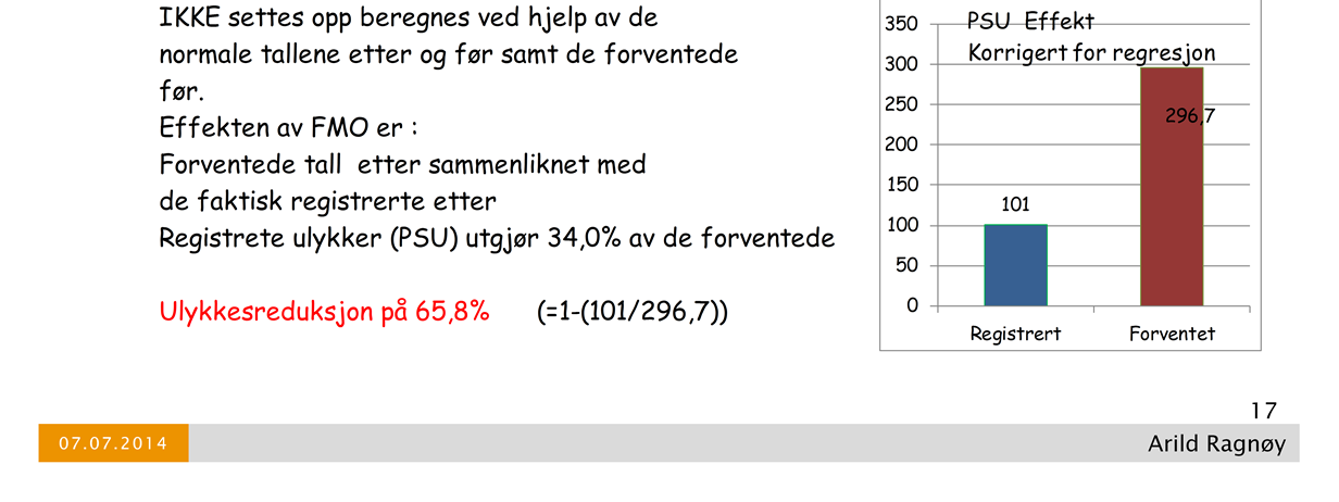 Resultater av en korreksjon for regresjonseffekter vises. Det beregnede normaltallet (332,3) er VELDIG høyt i forhold til registrert antall 191.