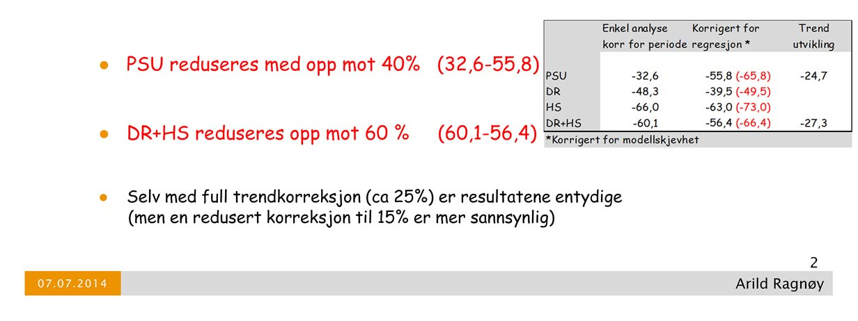 Innledningsvis presenteres to pptx som viser et sammendrag ng av