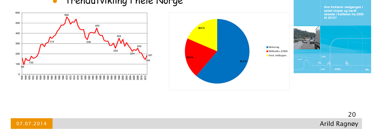 Burde egentlig hatt en kontrollgruppe hvor alt annet enn FMO er likt i før og ettersituasjonen.