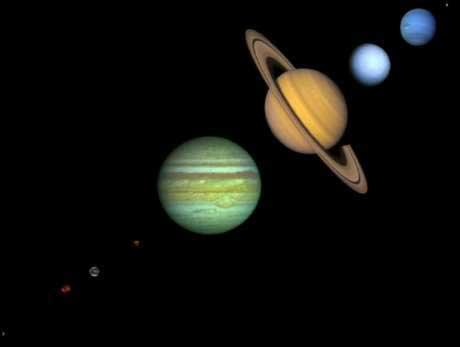 Planetene Neptun Uranus Saturn