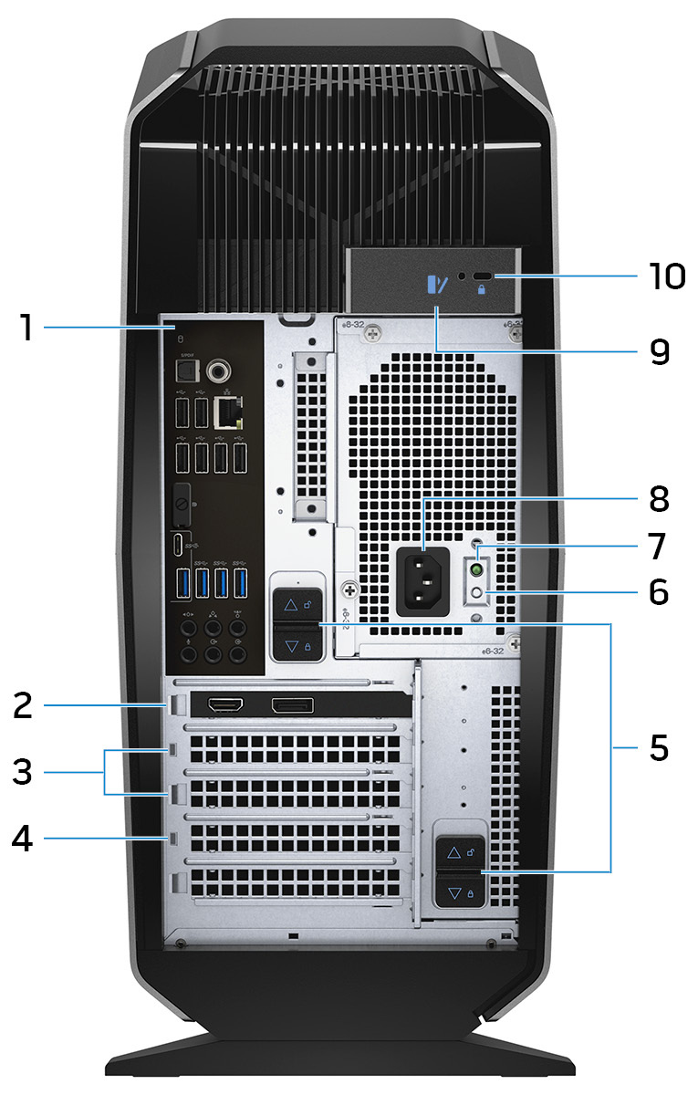 Baksiden 1 Bakpanel Koble USB, lyd og andre enheter.