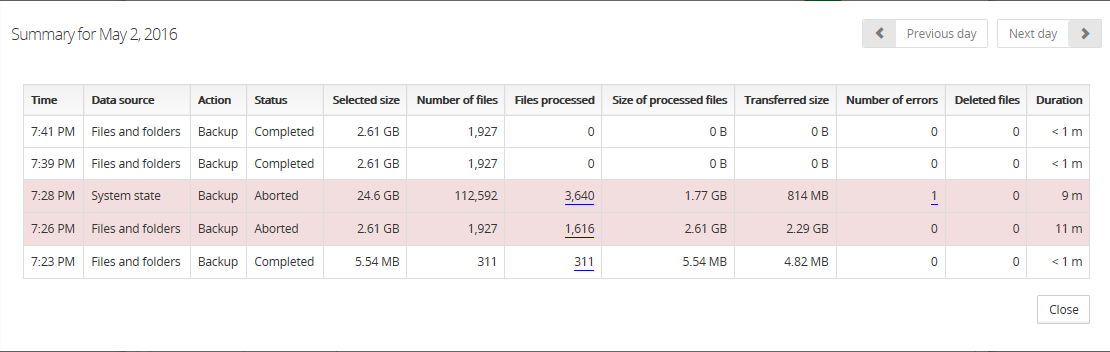 9-2 Backup/kunde - overview Administrasjon av backup gjøres via web basert klient.