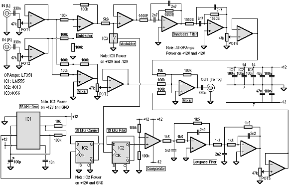 Fysikk og teknologi Elektronikk Skal vi forstå moderne elektronikk - må vi først beherske elementær lineær kretsteknikk - og litt om passive komponenter - motstander, kondensatorer og