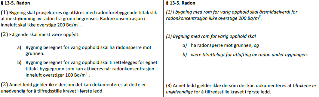 Sikring mot radon ved nybygging hva sier lovverket?