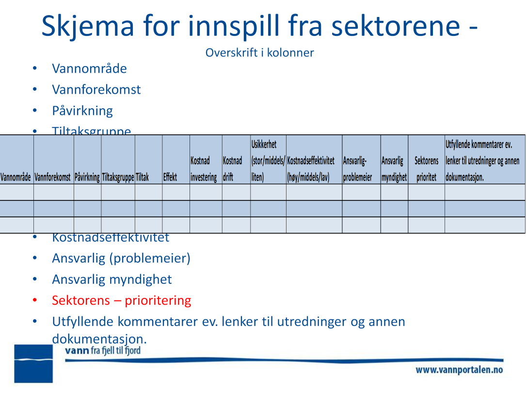 Forslag til skjema og mal for vedlegg - innspill FRA