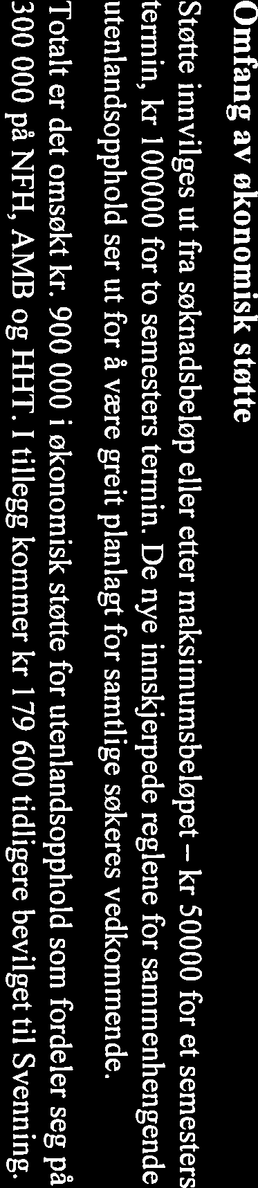 900 000 i økonomisk støtte for utenlandsopphold som fordeler seg på 300 000 på NFH, AMB og HHT. I tillegg kommer kr 179 600 tidligere bevilget til Svenning.