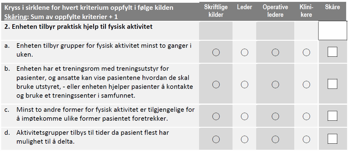 Utdrag av intervju (fidelity): Oppfølging av fysisk helse Samler