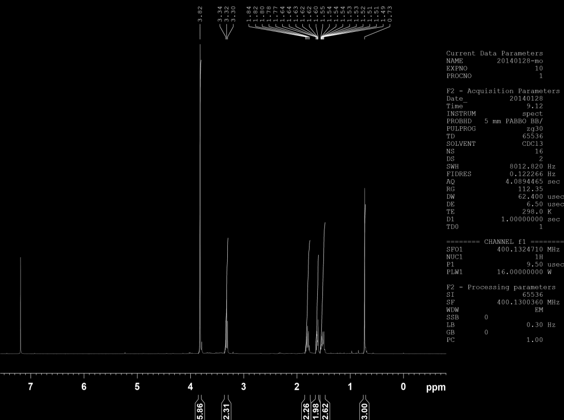 Spektrum 5.19: 1 H NMR av forbindelse 14.