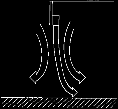 Juster vifteturtallet med 5-trinns reguleringen (ADACR ), slik at papirbiten verken blåser inn eller ut. Finjuster ved å endre aggregatets vinkel med justerskruen (Bilde 3).