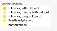 løpet av kort tid.