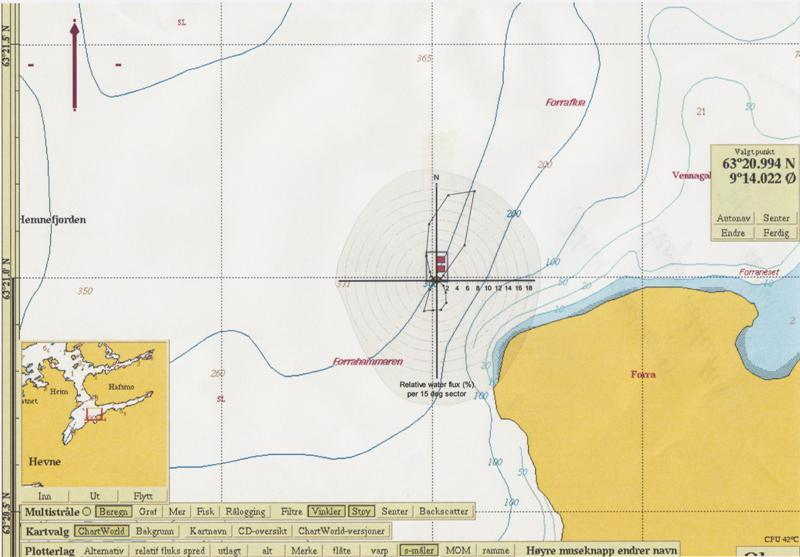 sektor på grader. Kart nr : Hovedstrømsretning på bunn.