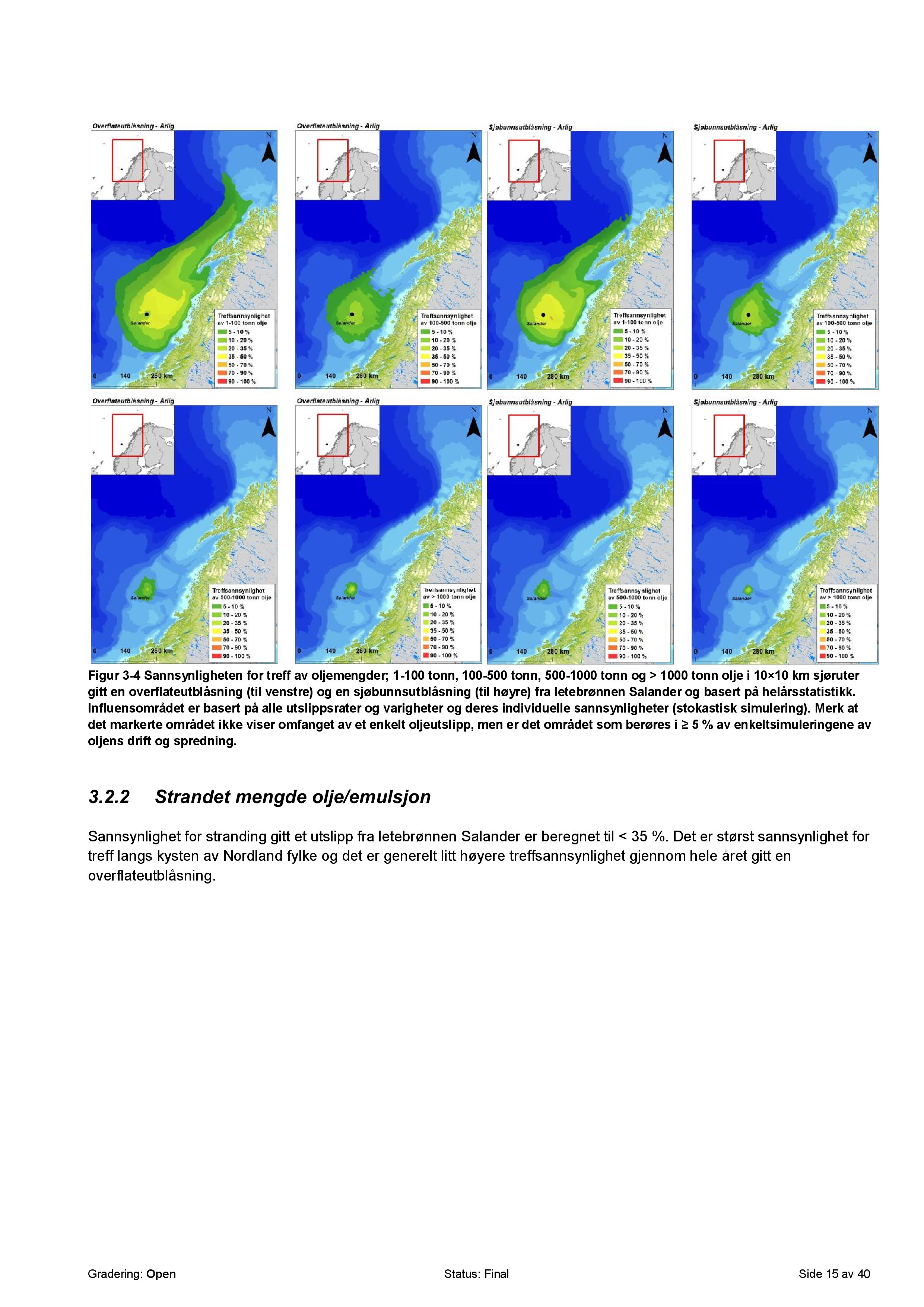 Figur 3-4 Sannsynligheten for treff av oljemengder; 1-100 tonn, 100-500 tonn, 500-1000 tonn og > 1000 tonn olje i 10 10 km sjøruter gitt en overflateutblåsning (til venstre) og en sjøbunnsutblåsning