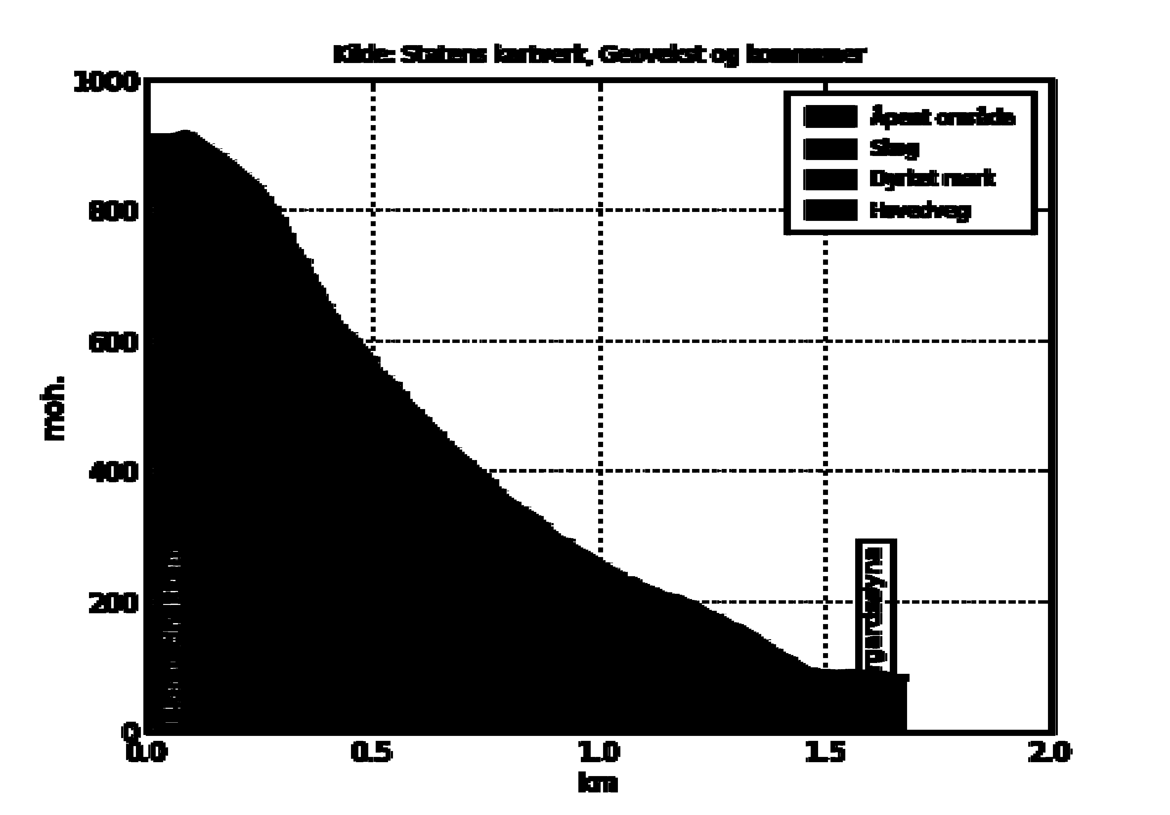 fjellside