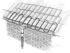 Varmt tak Planlegging og dimensjonering Varmekabel Kaldt tak + + Dårlig eller ingen ventilasjon + + Dårlig isolert tak Siden lengden på takrenner og nedløp varierer mye, anbefales bruk av TKXP eller