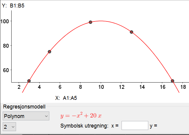 .4 a Et rektangel med lengde l og bredde b har omkrets O= l+ b= ( l+ b) Vi ser i tabellen at for disse rektanglene er l+ b= konstant = Omkretsen til rektanglene er 4 cm.