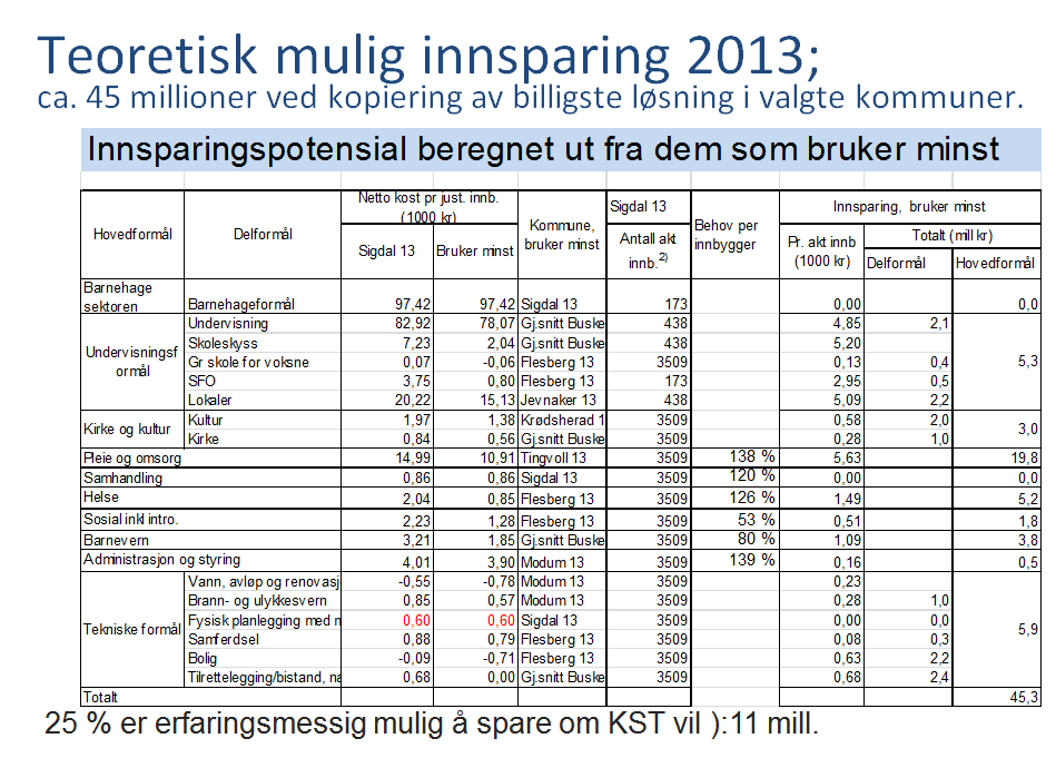 Rådmann