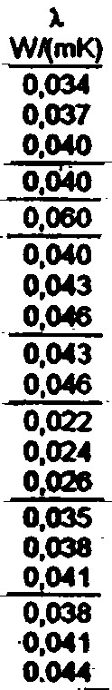 ifi 0,040 0,043 ::,ipenw6 Led BY i k*ket