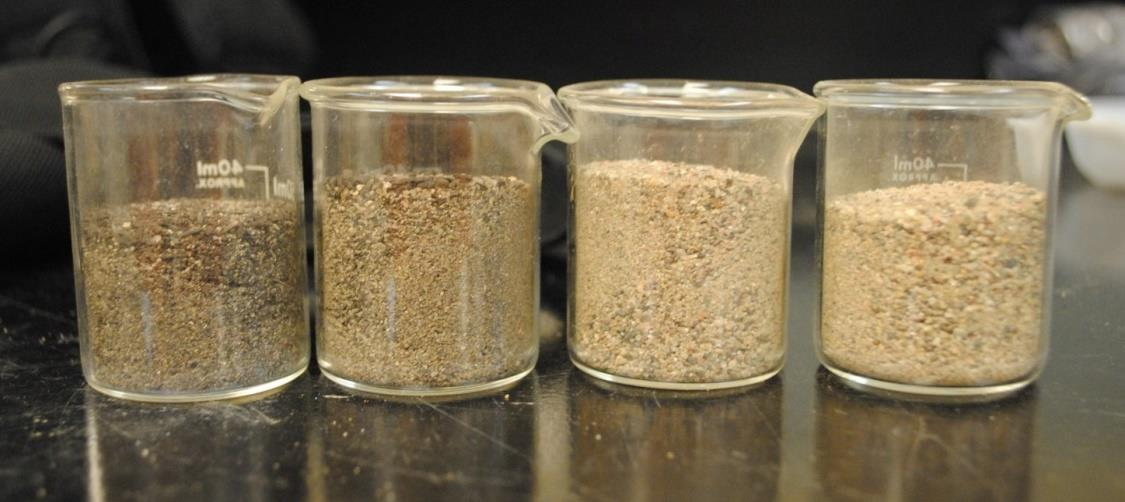 Sorpsjons-kapasitet for Cd (q) [mg/g] Filtermedium Sorpsjonskapasitet versus mengden løv-kompost 100%