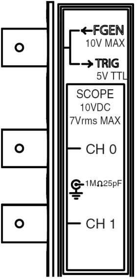 Scope - Oscilloskopet Oscilloskop-instrumentet har to samtidige kanaler. Tilkobling av måleprobene foregår ved hjelp av BNC-pluggene på venstre side av Elvis.