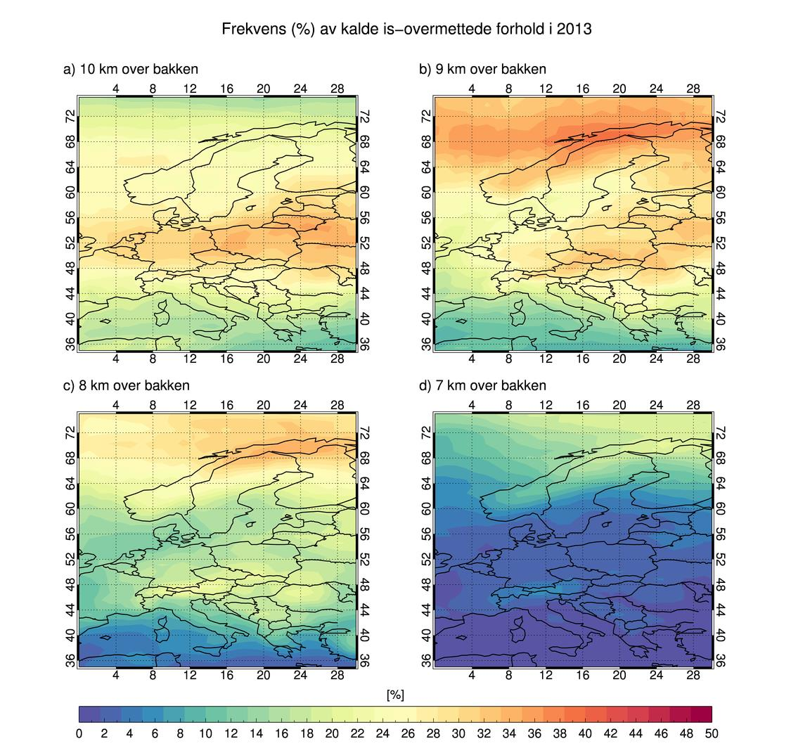 Figur 7: Frekvensen av forekomsten av kalde is-overmettede områder i 2013 i ulike høyder over