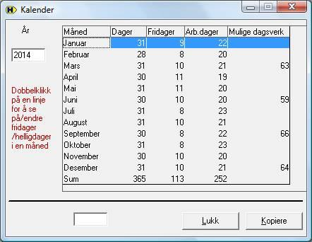 måned og mulige dagsverk pr. kvartal. Når du starter med kalender funksjonen, hentes kalenderen fra grunnregistret.