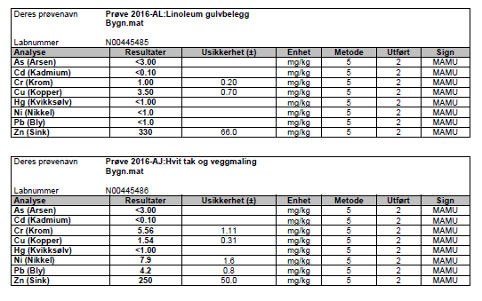 34 (34) VEDLEGG