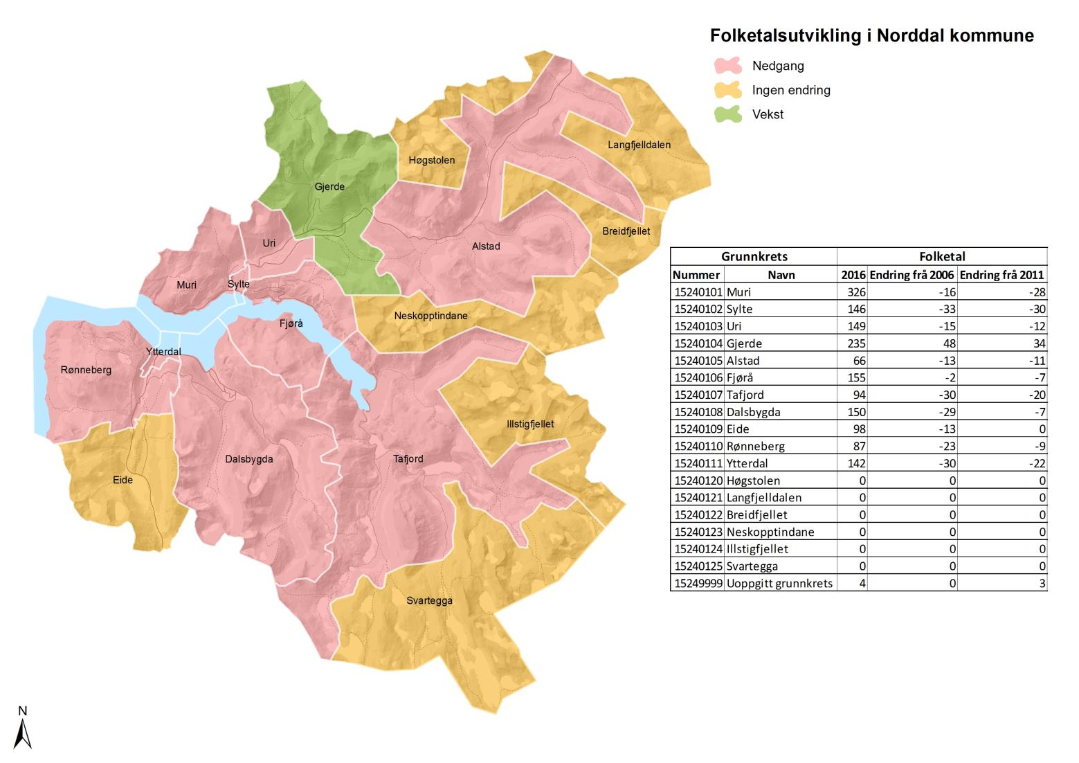 Demografi Folketalsutvikling siste 5 år (kart og tabell)