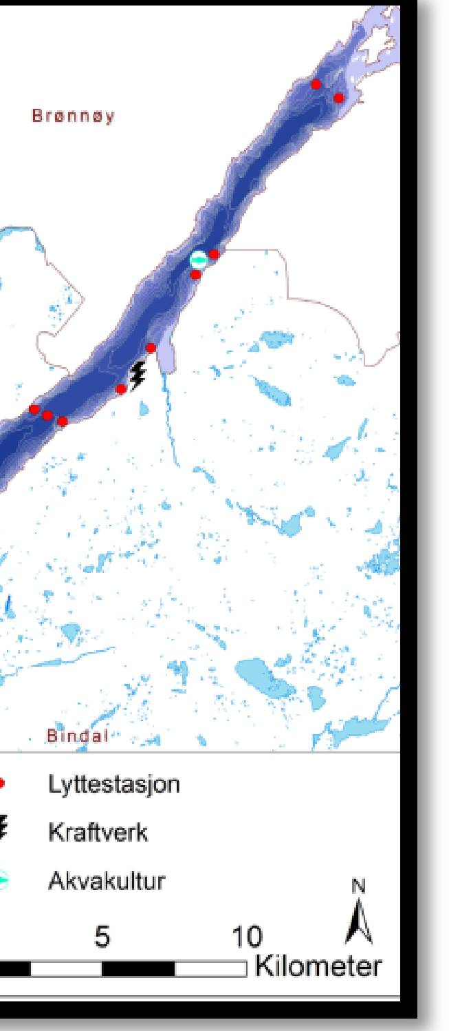 Nordland i perioden 2015-2016. Det ble søkt om å utplassere lyttestasjoner som skal fange opp kodede lydsignaler fra elektroniske merker vi setter på ca. 100 fisk (akustisk telemetri).