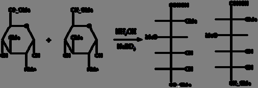 Metoder og materialer 5.4.2.4. Reduksjon (Kim og Carpita 1992) Prinsipp Ringstruktur i monosakkarider brytes ved at det sykliske hemiacetalet ved C1 reduseres til alditol (Figur 5.