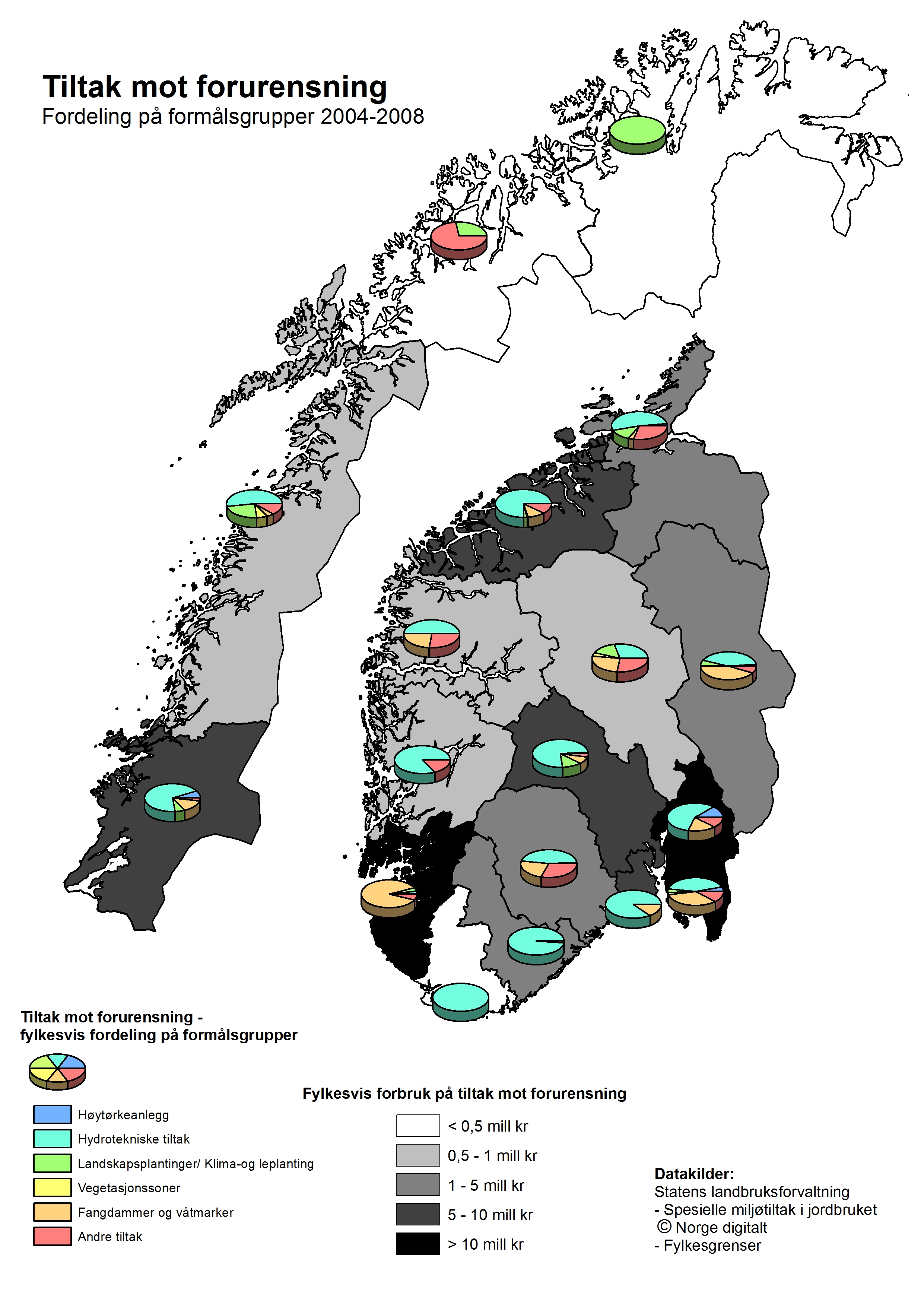 Figur 8 Kartet viser fordelingen av den totale mengden brukte midler på fylkesnivå, og også hvordan fylkene fordeler midlene på de ulike formålsgruppene(kakediagram) innen for tiltak mot forurensning.