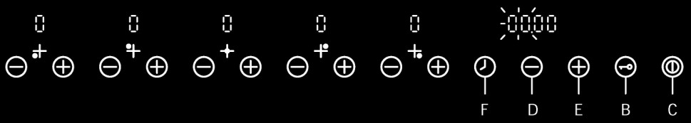 De blinkende tallene til venstre for desimalpunktet viser timen, og minuttene vises til høyre. Timen stilles inn ved å trykke på (E) eller (D). Trykk en gang til på (F).