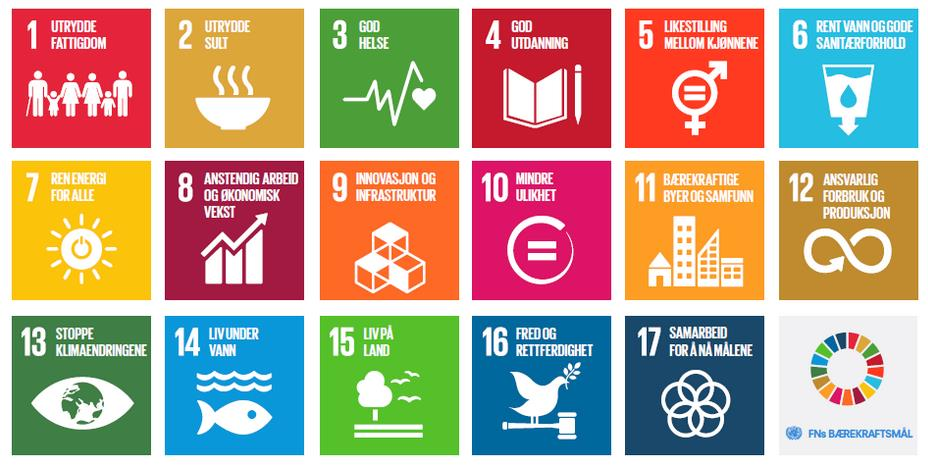 FNs 17 bærekraftsmål per 1.januar 2016 http://www.fn.
