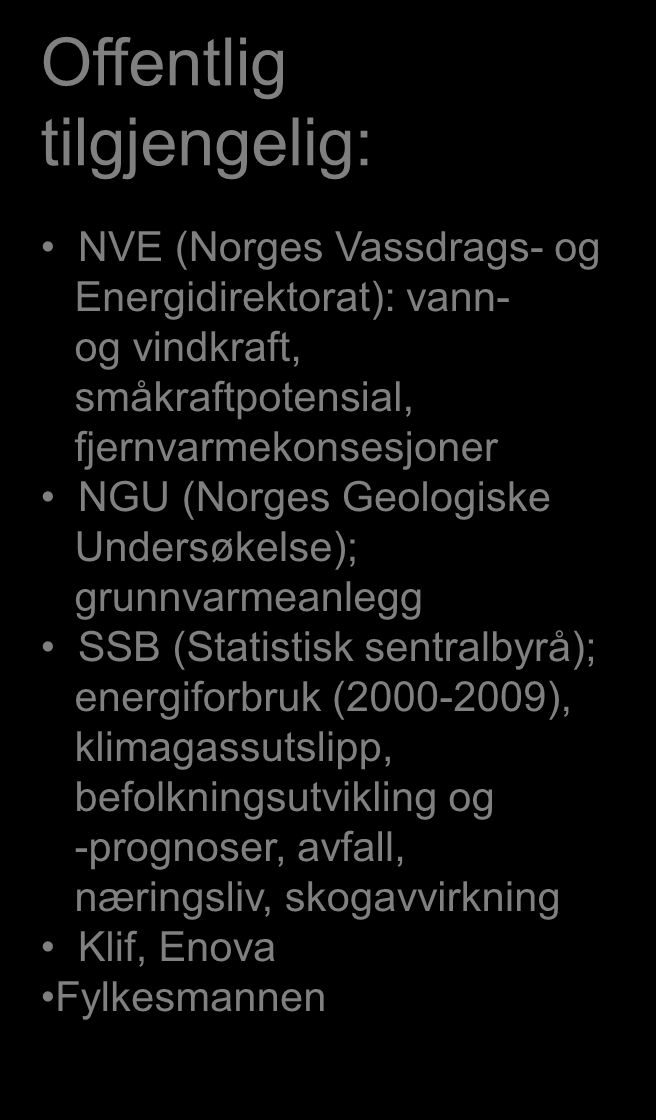 fjernvarmekonsesjoner NGU (Norges Geologiske Undersøkelse); grunnvarmeanlegg