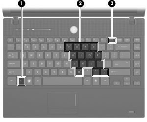 4 Bruke tastaturer Datamaskinen har et innebygd numerisk tastatur og støtter i tillegg et eksternt numerisk tastatur eller et eksternt tastatur med eget numerisk tastatur.