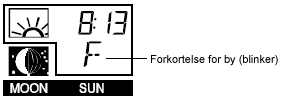 SOLOPPGANG/NEDGANG OG ANTALL TIMER SOLEN ER OPPE Værstasjonen vil automtaiske regne ut soloppgang-/nedgang og antall solen er oppe basert på byens lokalisering og datoen (se «solinnstilling»). 1.